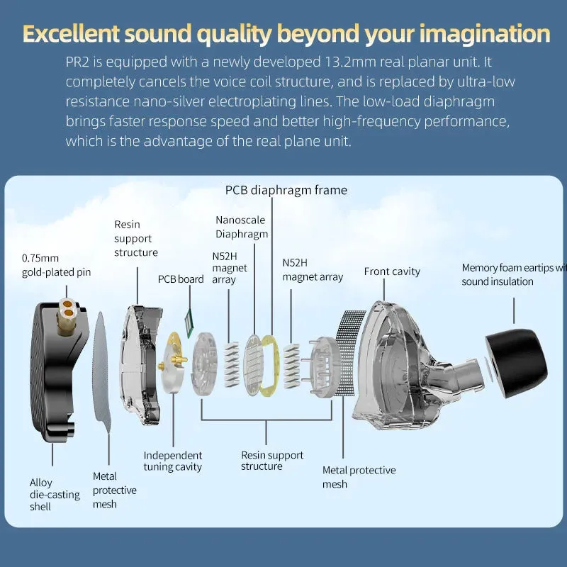 Dual Cavity Unit Drive Headphones - HiFi Bass Music Monitor Earbuds - Sport Headset
