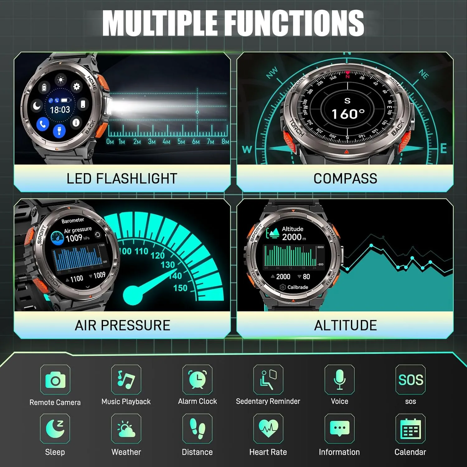 EIGIIS KE5 Military Smart Watch for Men 3ATM Waterproof with LED Flashlight 1.45" Rugged Tactical Smartwatch with Compass Elevation Barometer Sports Fitness Tracker with HR/SPO2/Sleep Monitor for iPhone Android