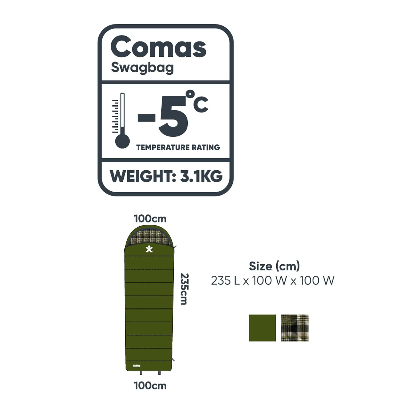 Explore Planet Earth - Comas Swagbag