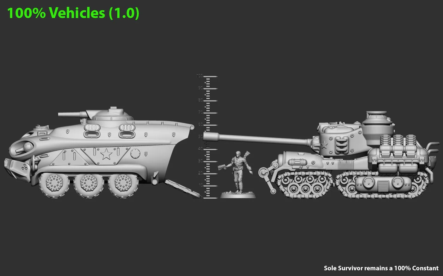 Fallout: Wasteland Warfare - Print at Home - Pre-war APC STL