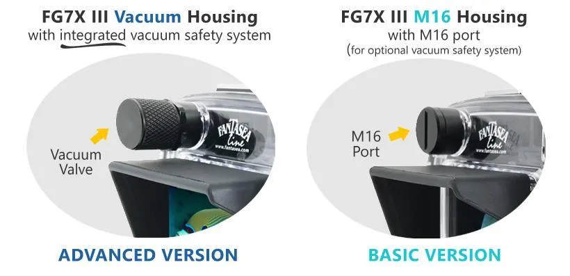 Fantasea FG7XIII Housing for Canon G7X MarkIII