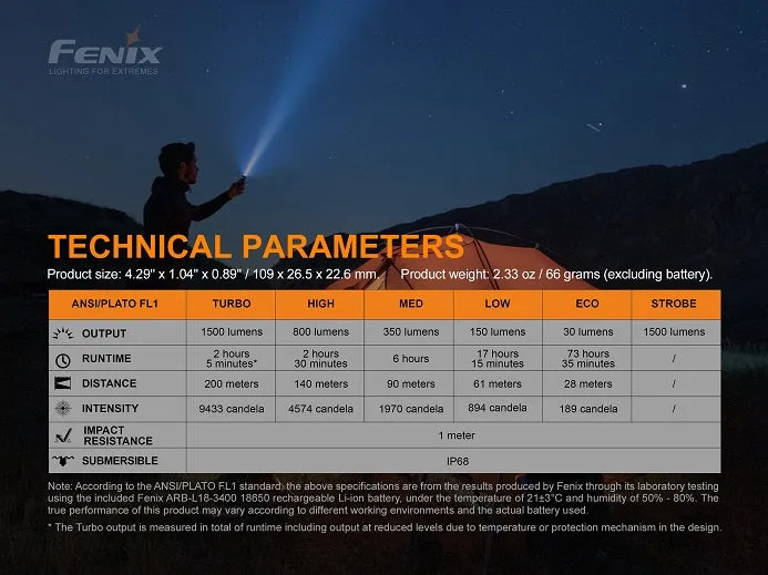 FENIX E28R Flashlight