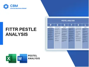 FITTR PESTEL ANALYSIS