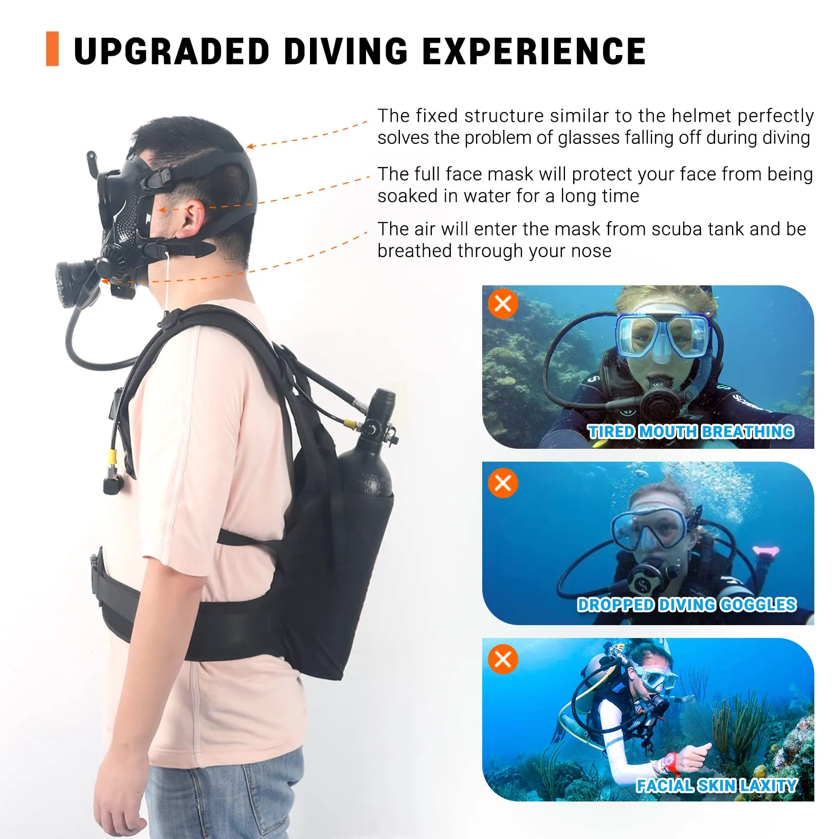Full Face Diving Mask for Scuba Diving, 180° View Panoramic Dive Mask with Camera Mount, Anti-Fog & Anti-Leak Dive Mask Support for Scuba Diving, Compatiable with SMACO S400/400Pro/S700 Scuba Tanks