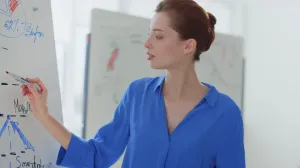 Galvanized Steel Composite Whiteboard