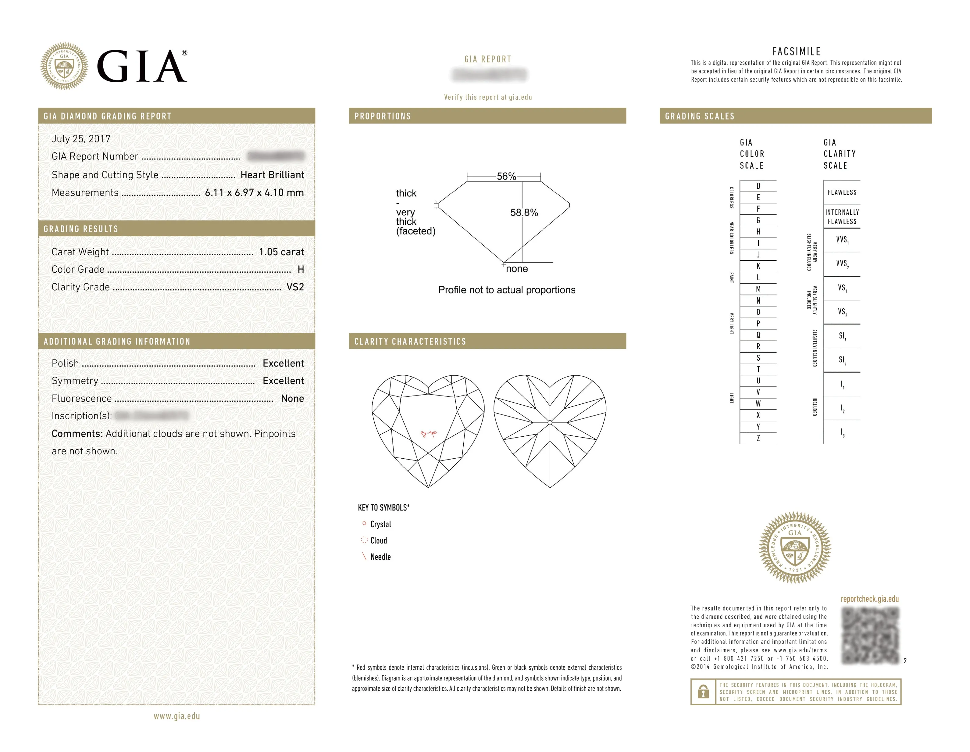 GIA Certified 1 CT H/I Color VS2 Excellent Cut Heart Shape Diamond Ring 18K