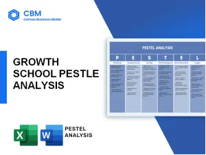 GROWTH SCHOOL PESTEL ANALYSIS