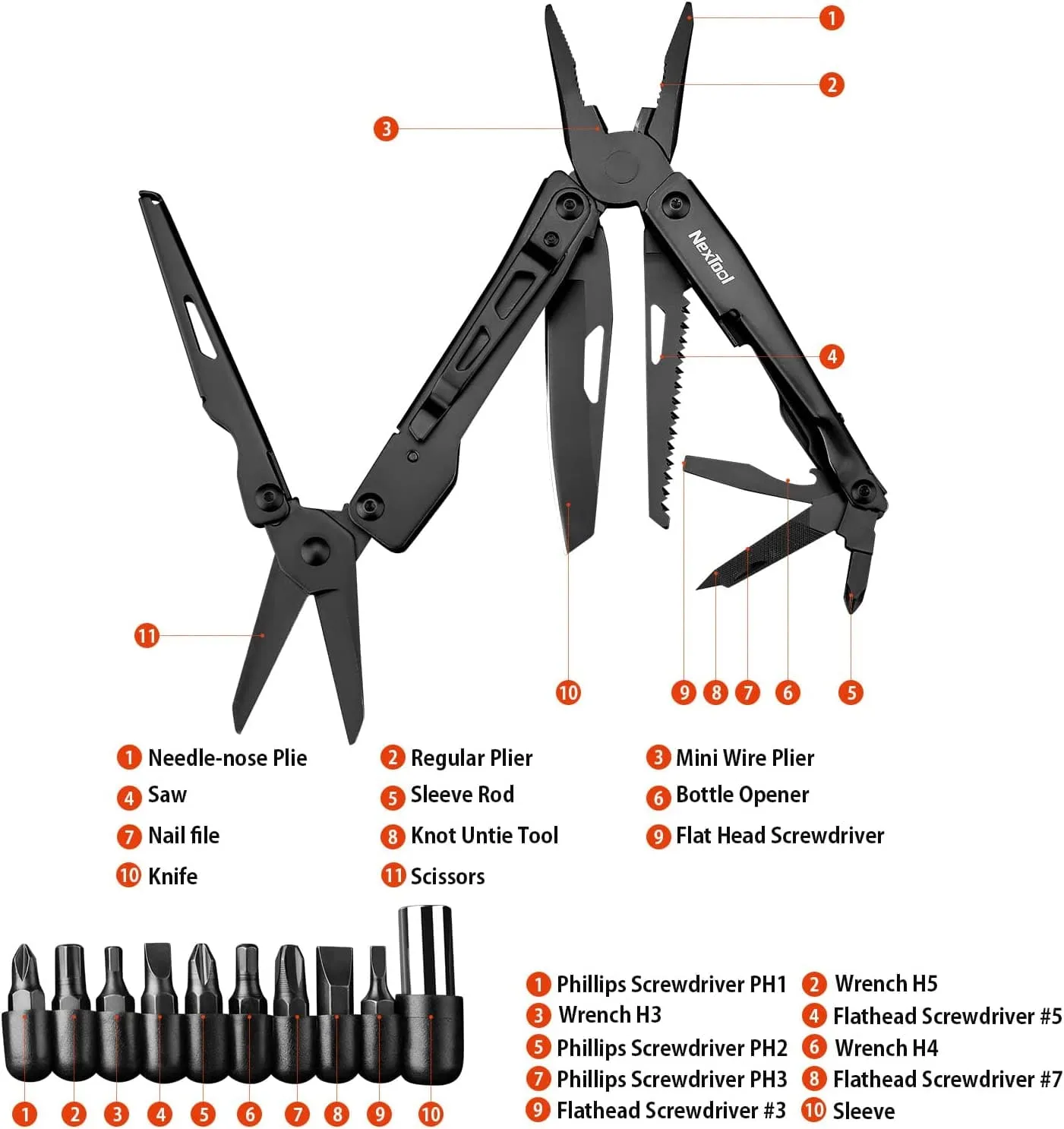 GS2S NEXTOOL NE20151 Multi-Tool