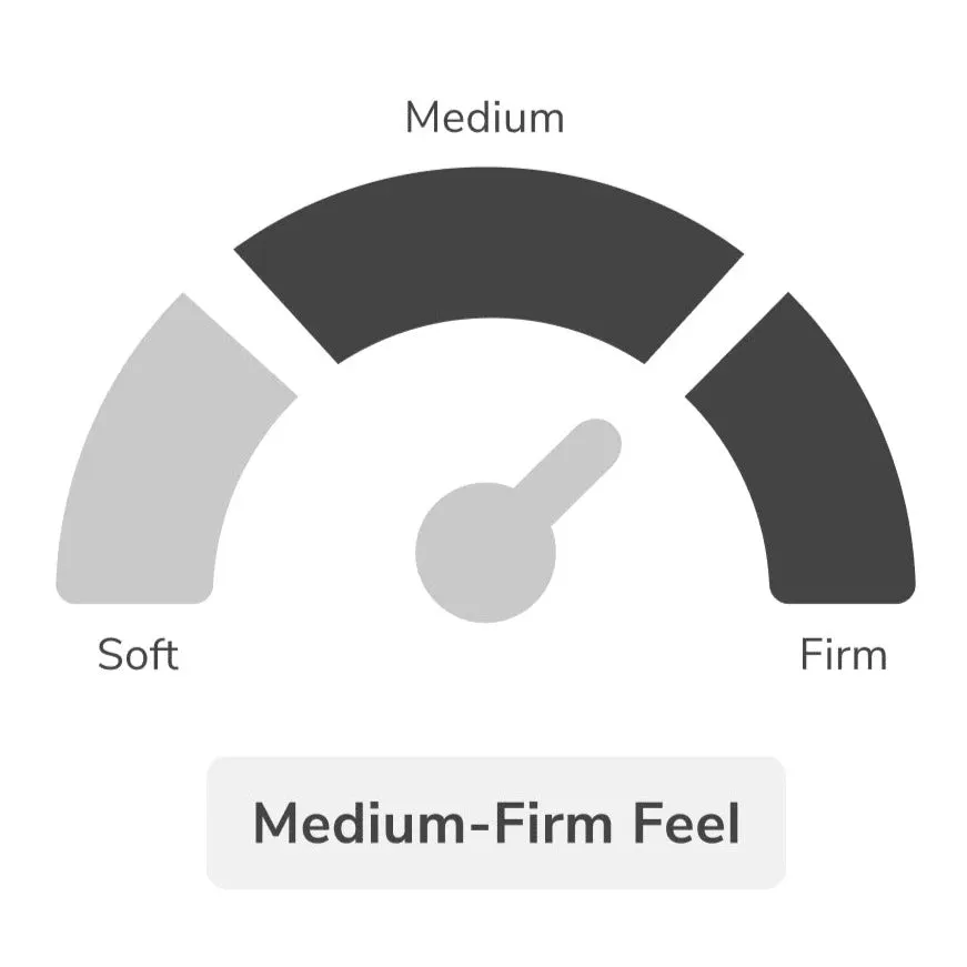 Helix Plus | Mattress for Plus Size Sleepers