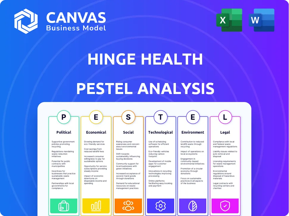 HINGE HEALTH PESTEL ANALYSIS