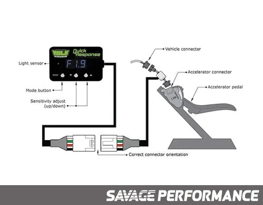 Hulk 4x4 Mitsubishi Triton ML Triton MN Throttle Controller