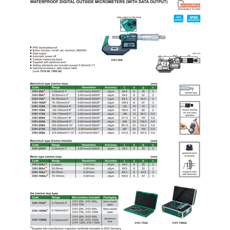 Insize Digital Outside Micrometer 200-225MM / 8-9" Range Series 3101-225A