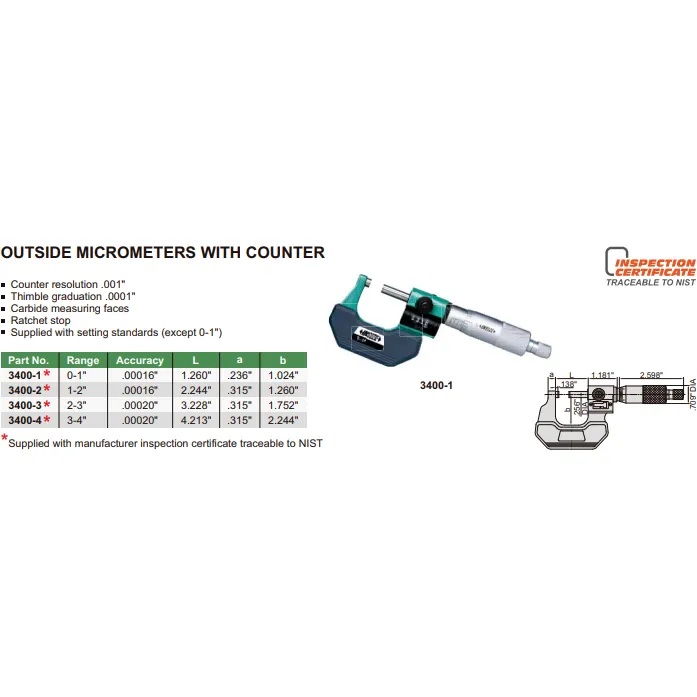 Insize Imperial Outside Micrometer With Analog Counter 0-1" Range Series 3400-1