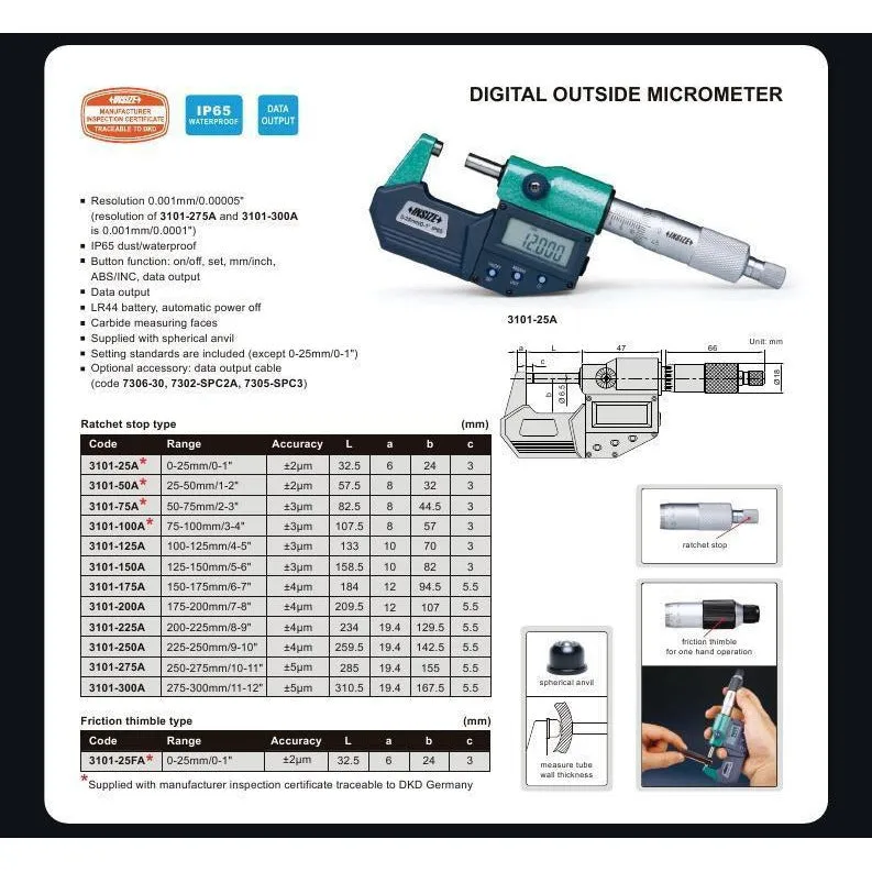 Insize IP65 Digital Outside Micrometer 125-150mm / 5-6" Range Series 3101-150A