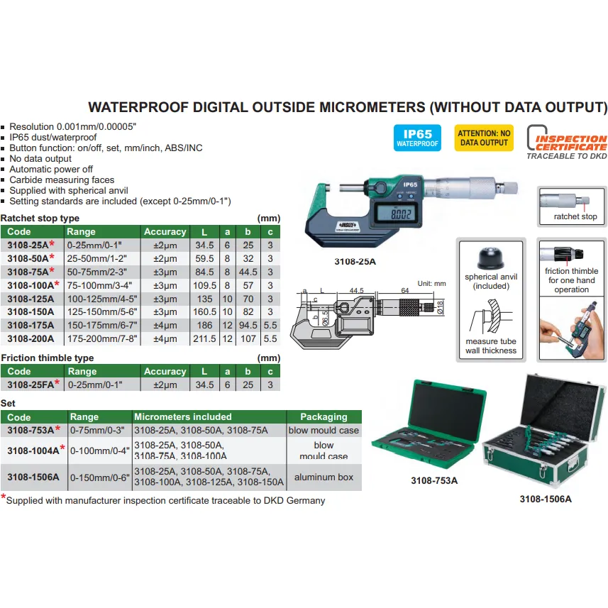 Insize IP65 Digital Outside Micrometer 175-200 MM/ 7-8" Range Series 3108-200A