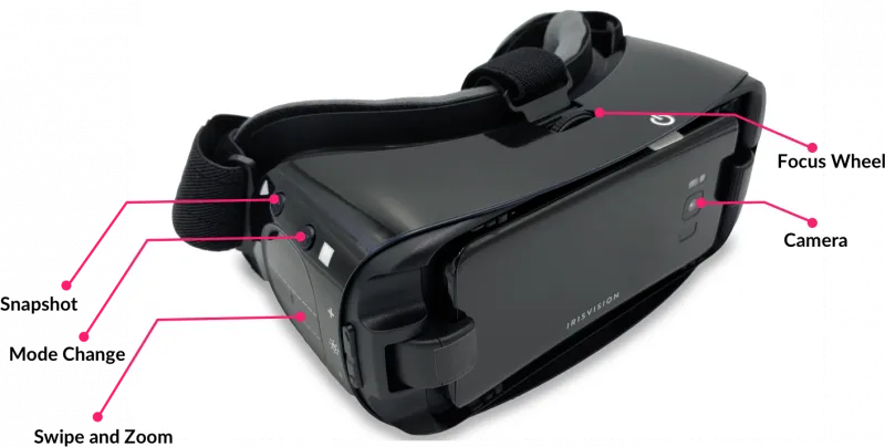 IrisVision