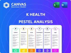 K HEALTH PESTEL ANALYSIS