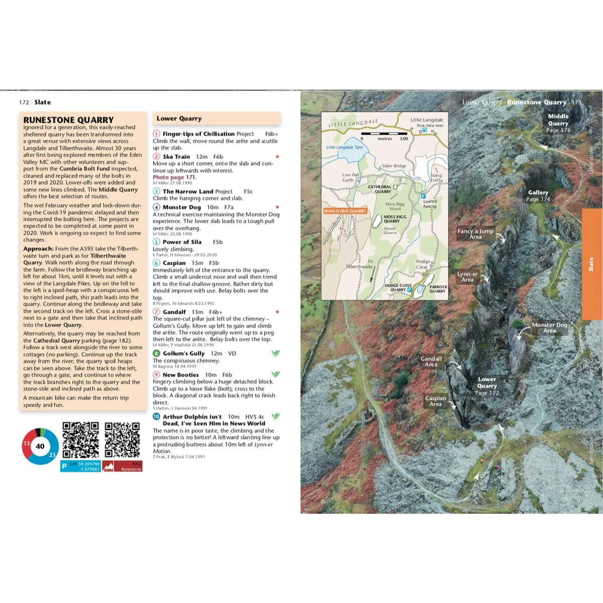 Lakes Sport & Slate (Wired Guides with FRCC)