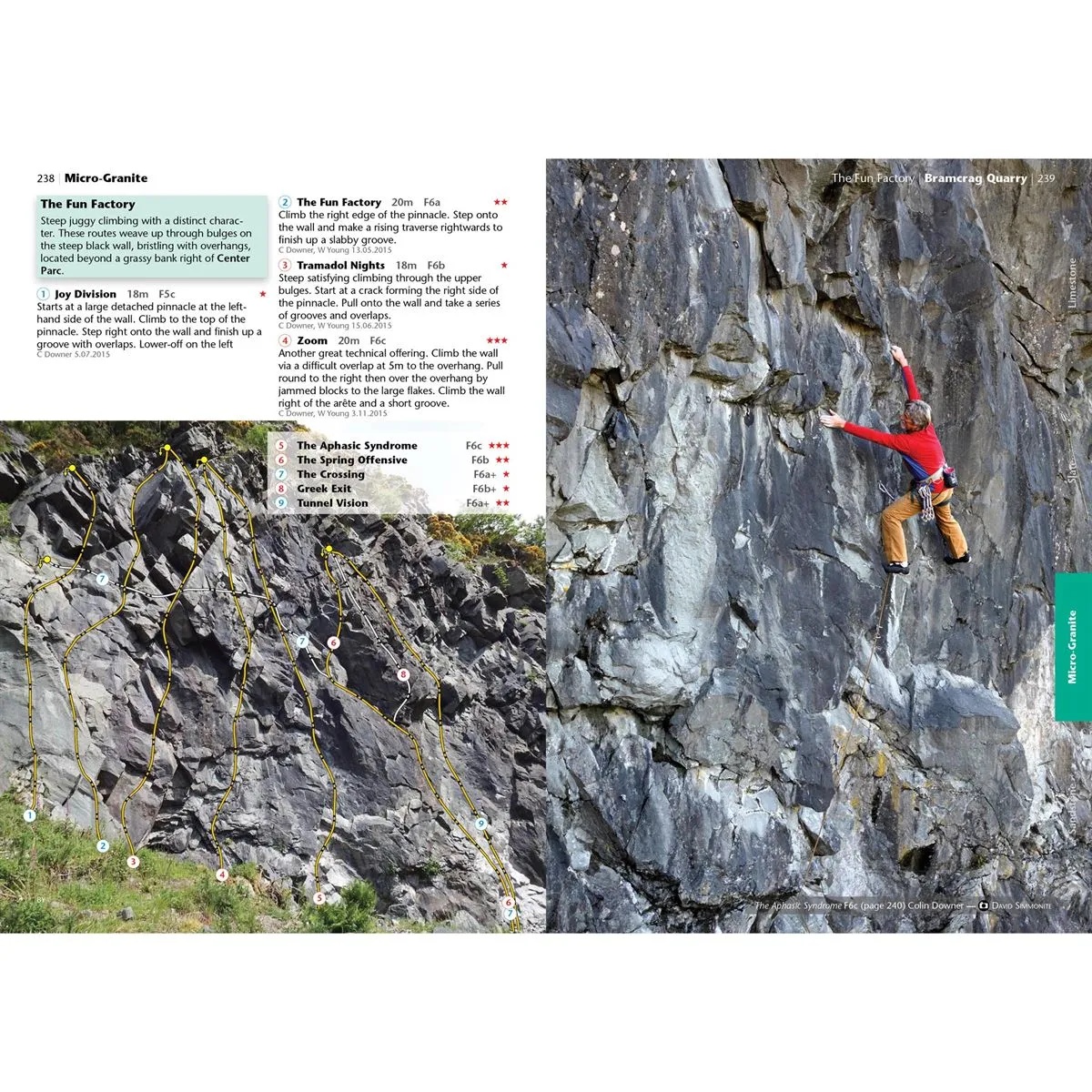 Lakes Sport & Slate (Wired Guides with FRCC)