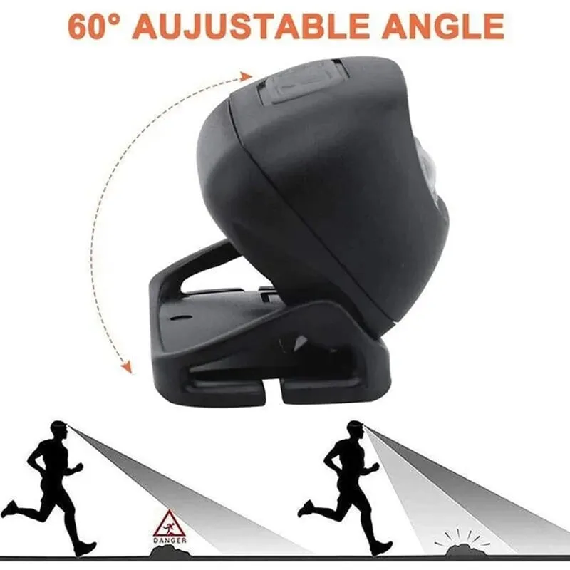 LumiBeam™ - LED Sensor Headlamp