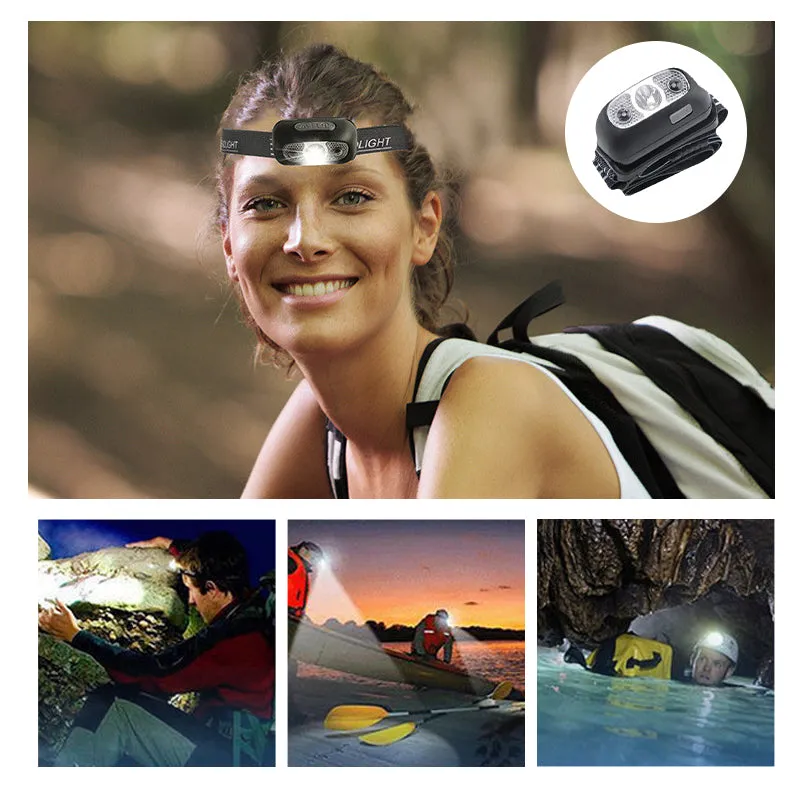 LumiBeam™ - LED Sensor Headlamp