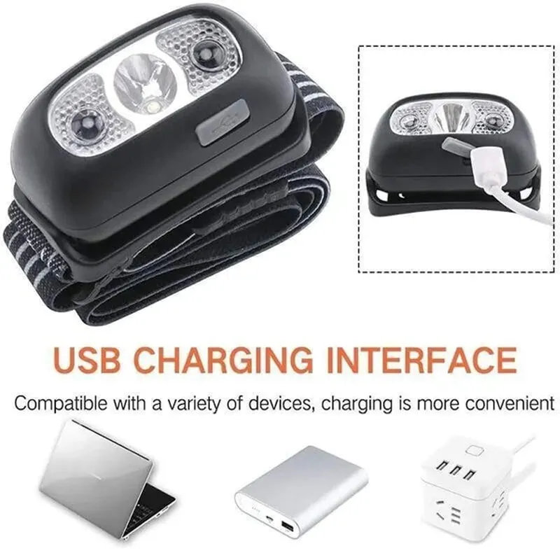 LumiBeam™ - LED Sensor Headlamp