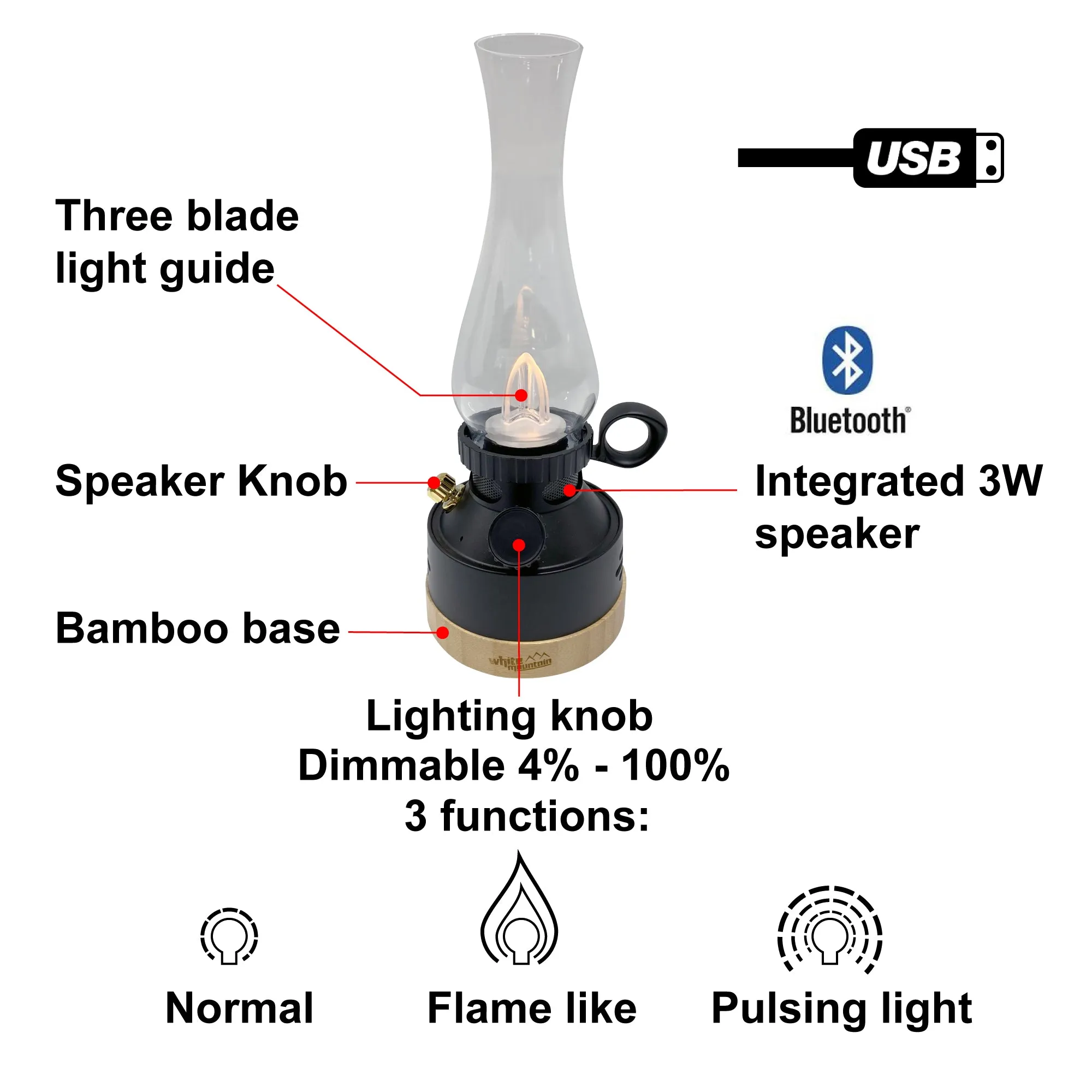 LUMIERE AU LED ET HAUT PARLEUR BLUETOOTH RECHARGEABLE POUR MAISON ET CAMPING WHITE MOUNTAIN