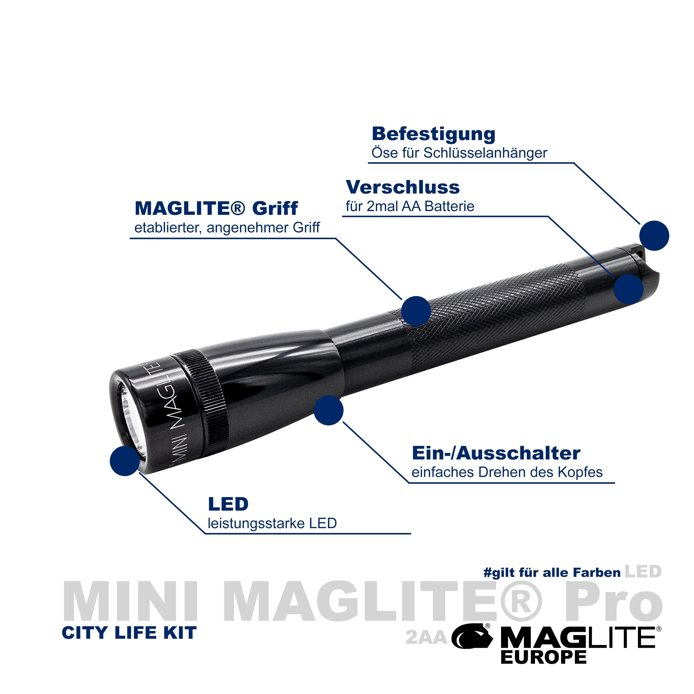 Maglite® City Life Kit