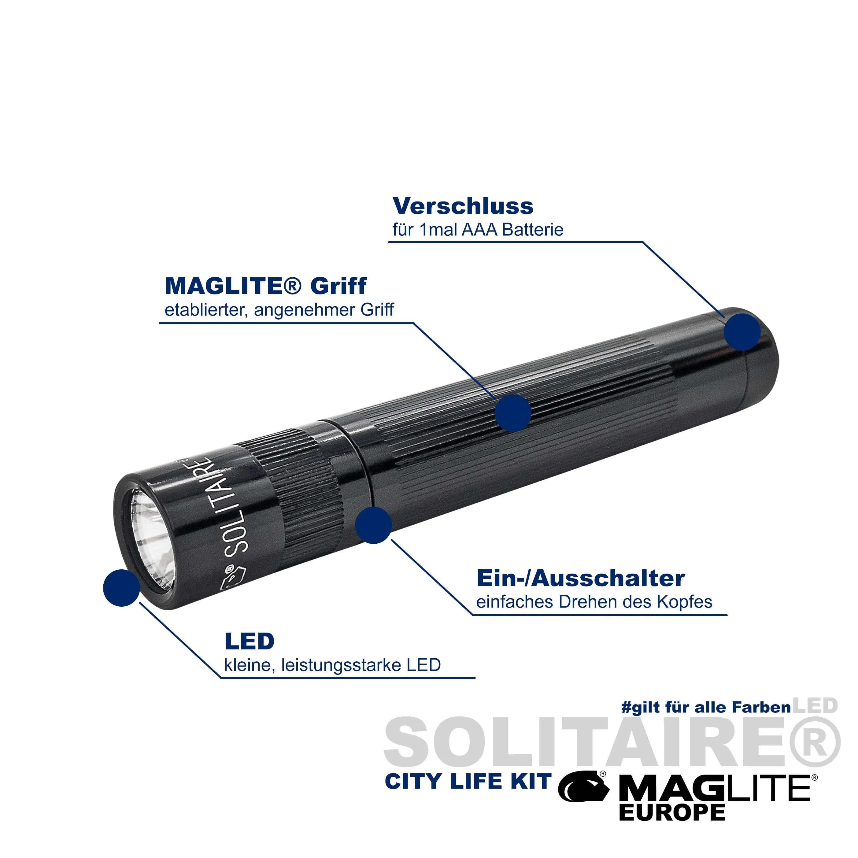 Maglite® City Life Kit