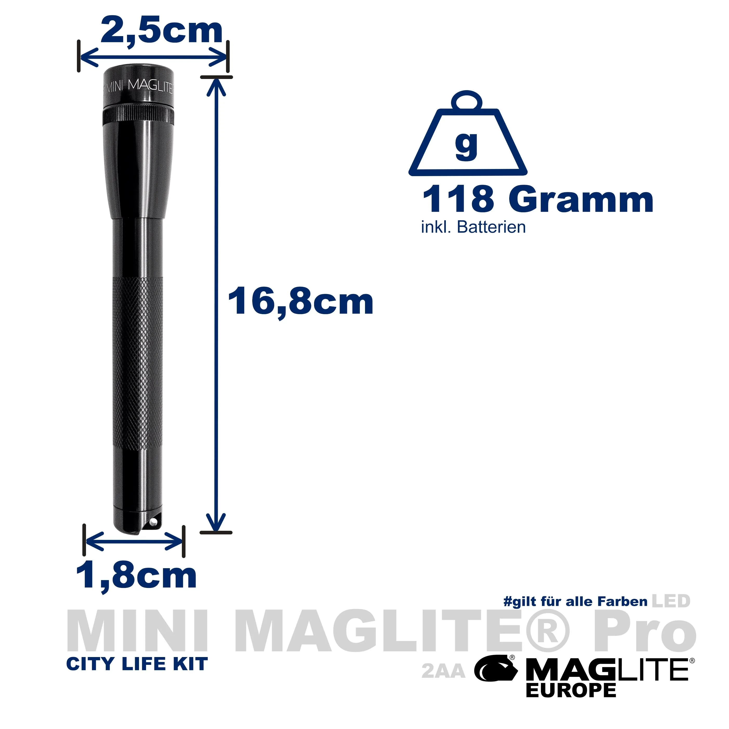 Maglite® City Life Kit