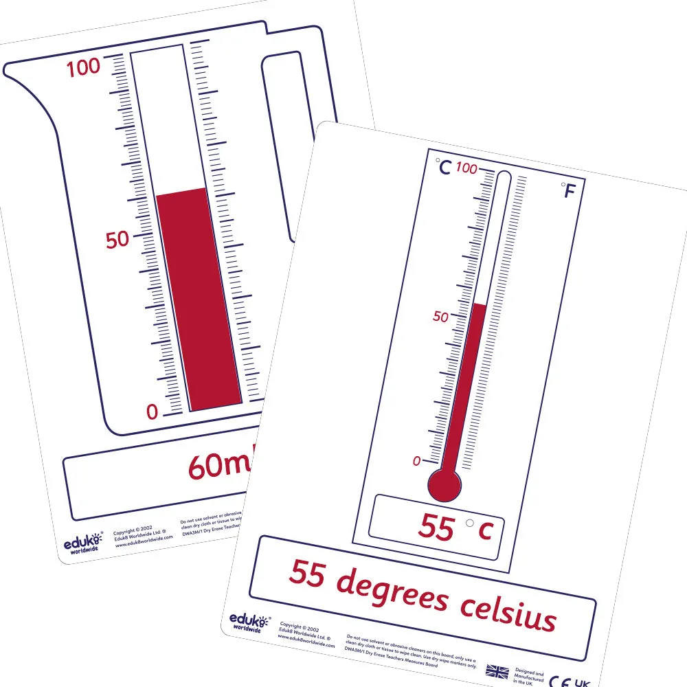 Measurement Class Pack