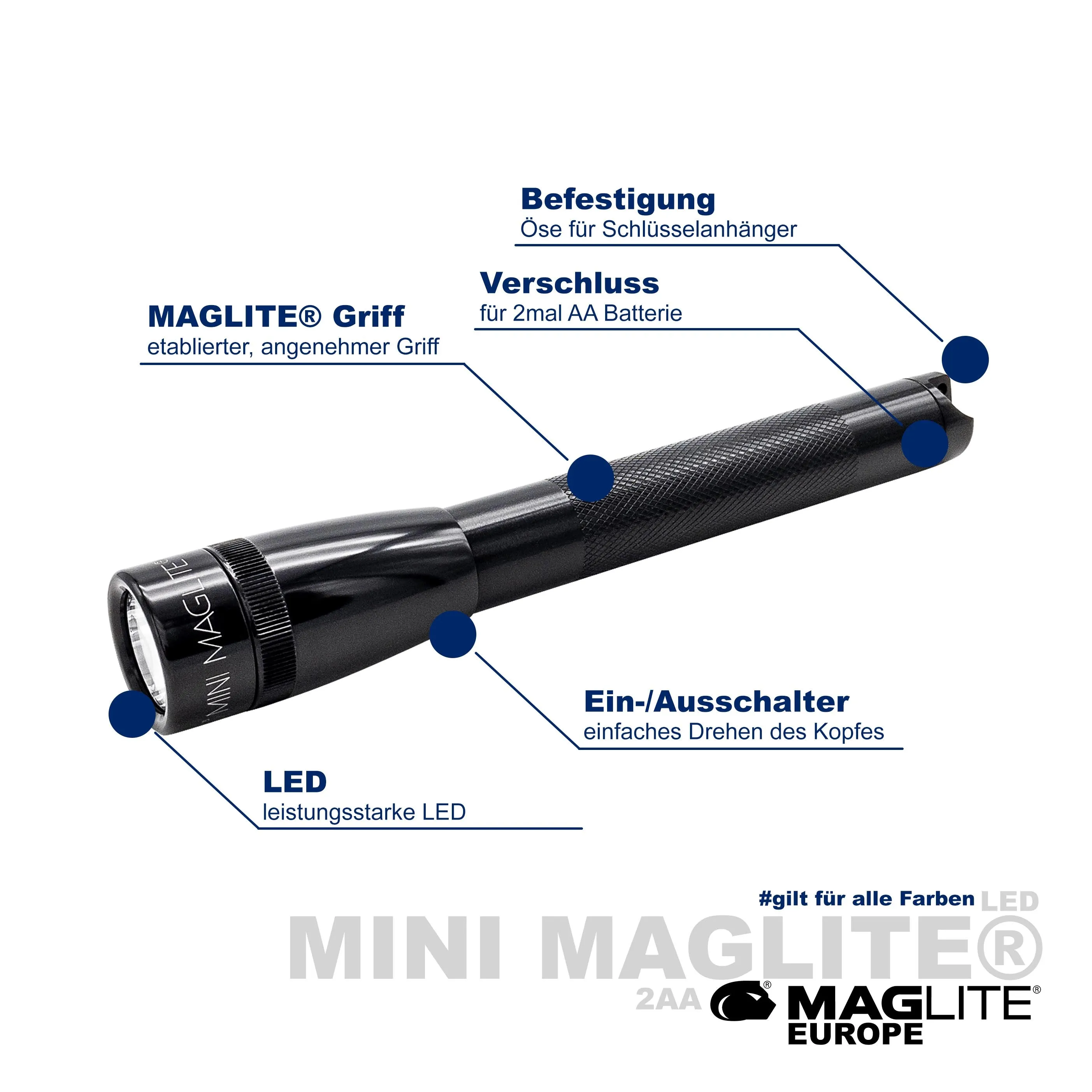 Mini Maglite® LED AA Taschenlampe