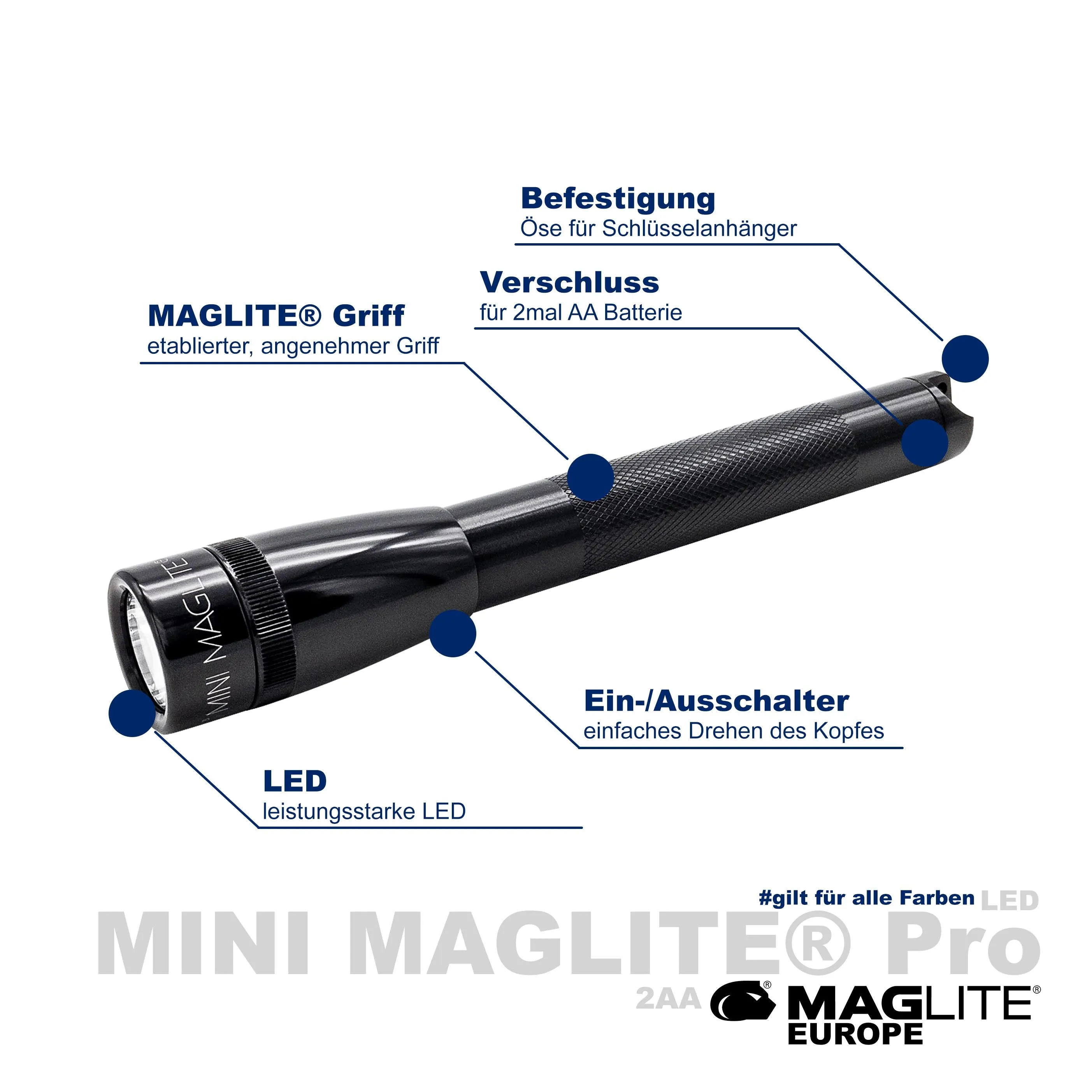Mini Maglite® Pro LED AA Taschenlampe