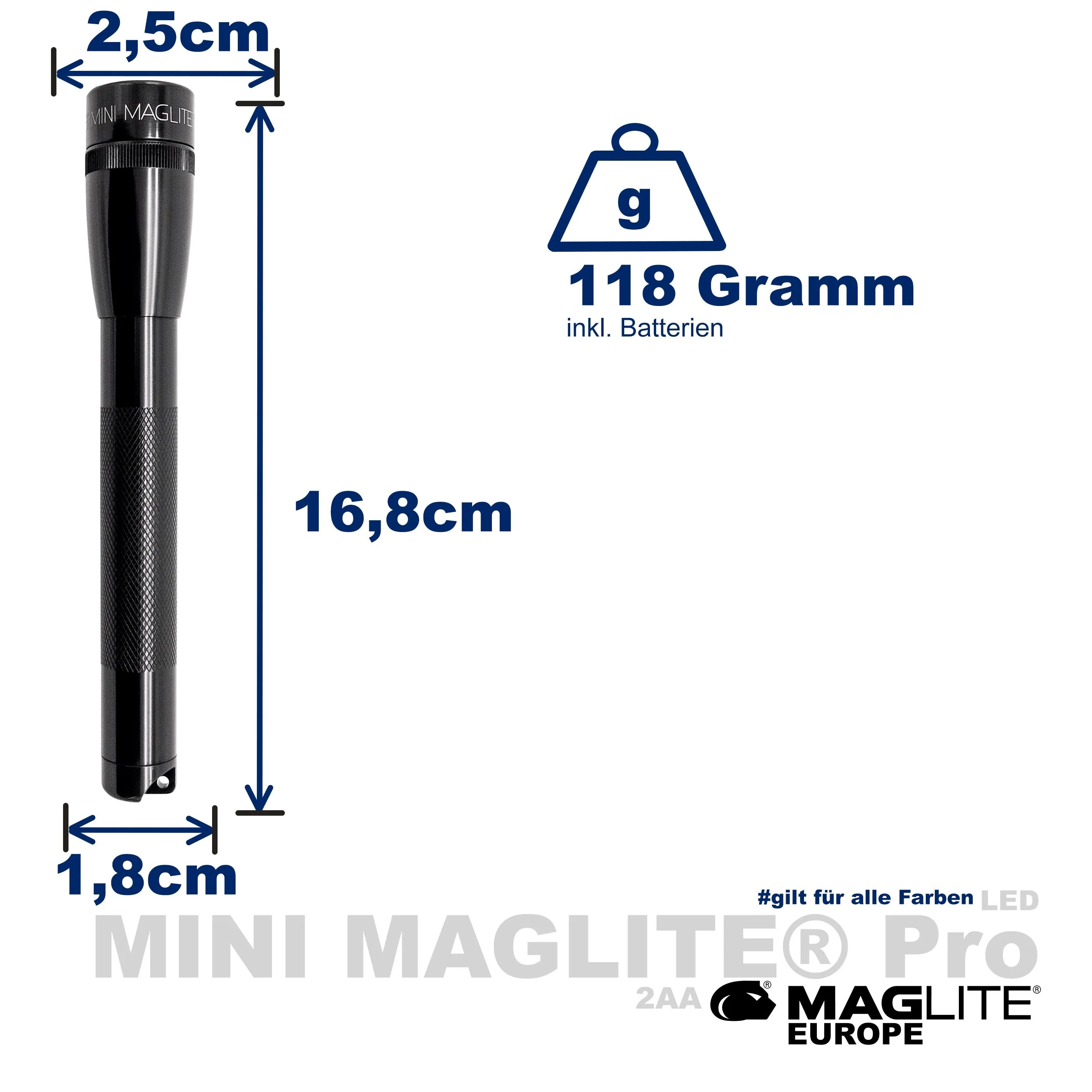 Mini Maglite® Pro LED AA Taschenlampe