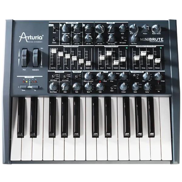 Minibrute
