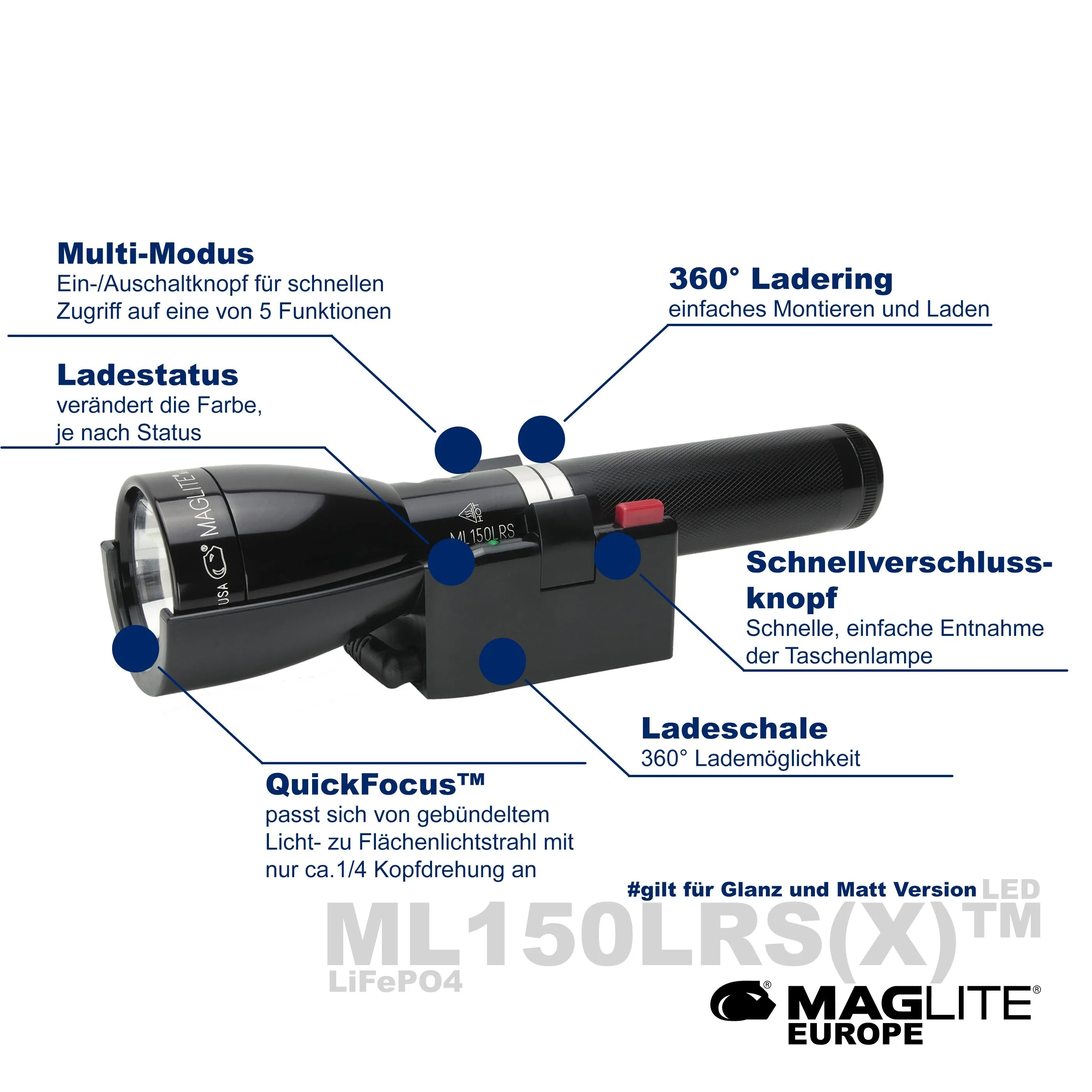 ML150LRS(X)™ LED mit Akku