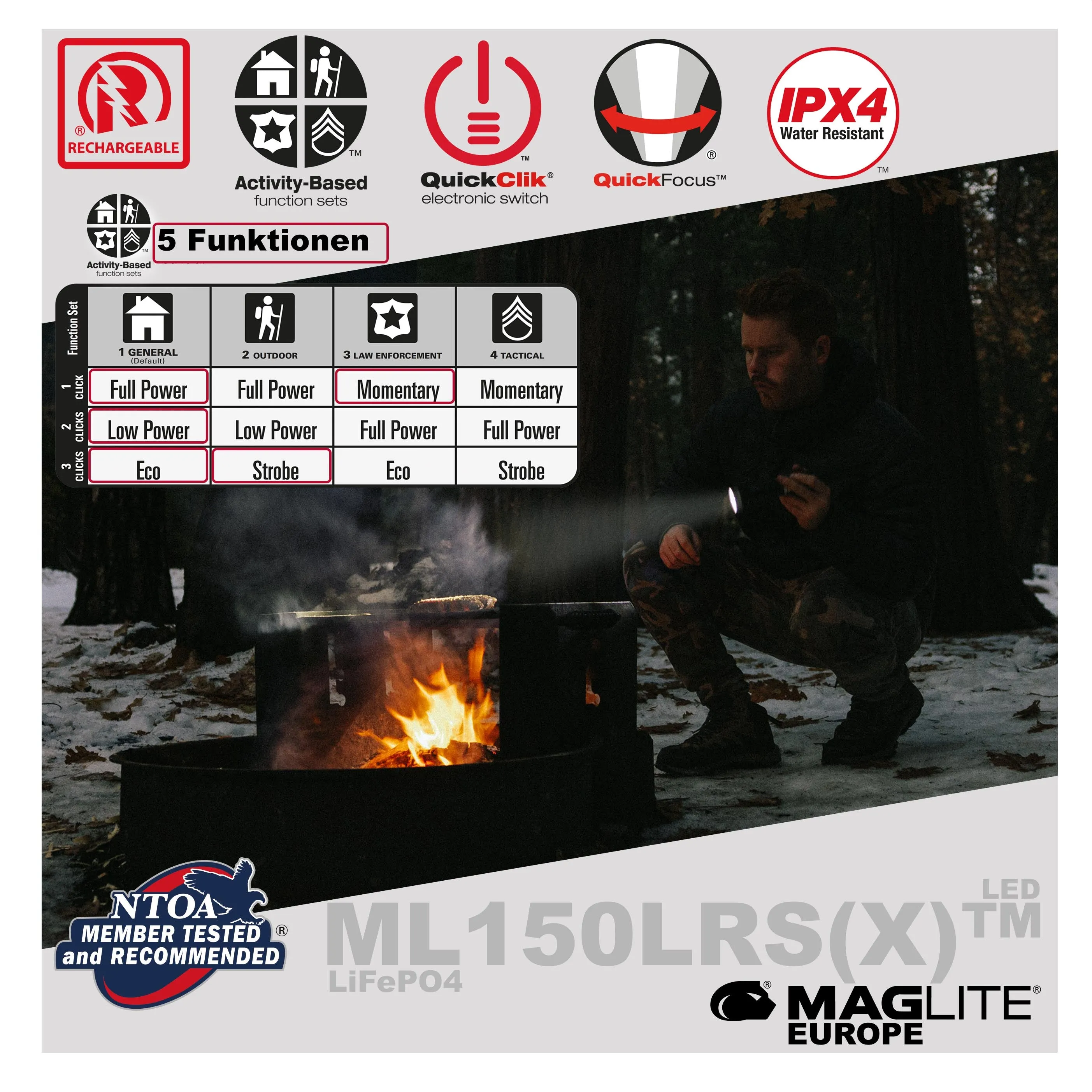 ML150LRS(X)™ LED mit Akku