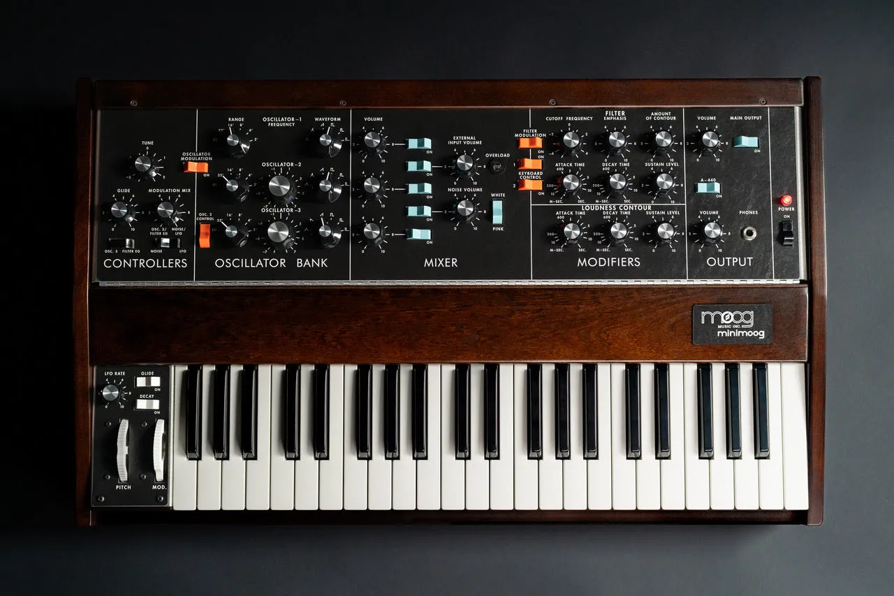 Model D