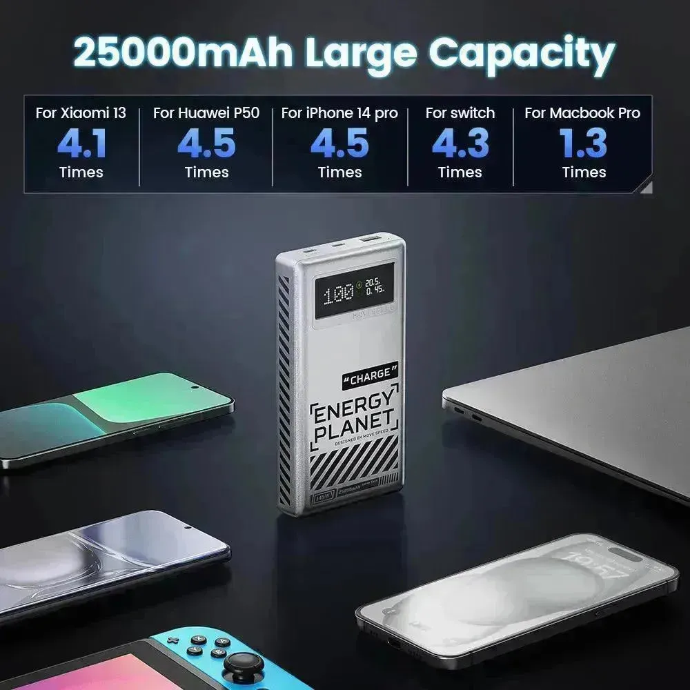 MOVESPEED M25 Power Bank (25000mAh)