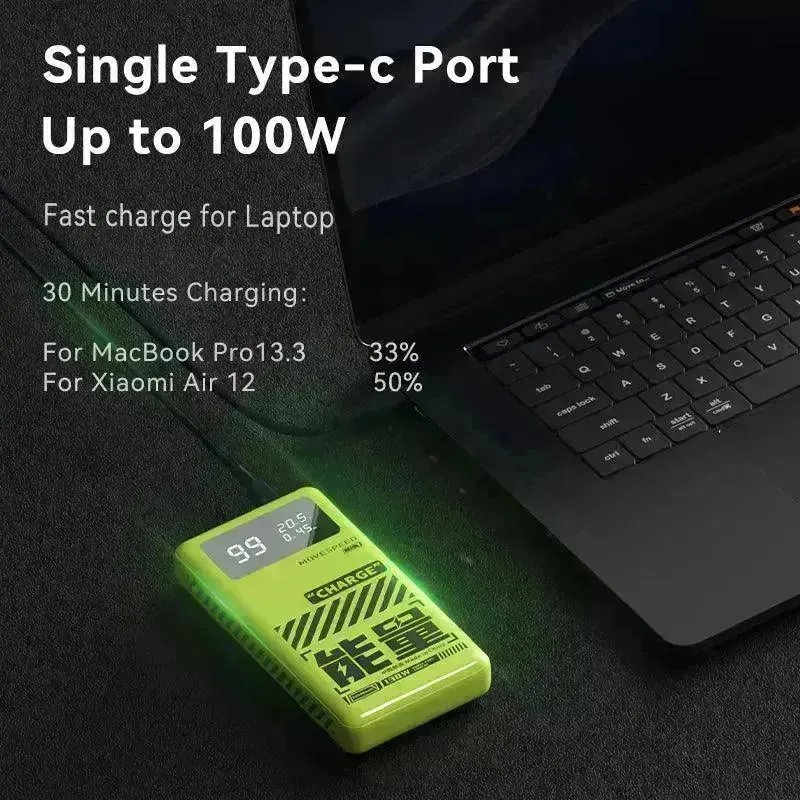 MOVESPEED M25 Power Bank (25000mAh)