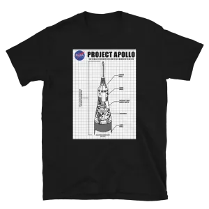 NASA Project Apollo