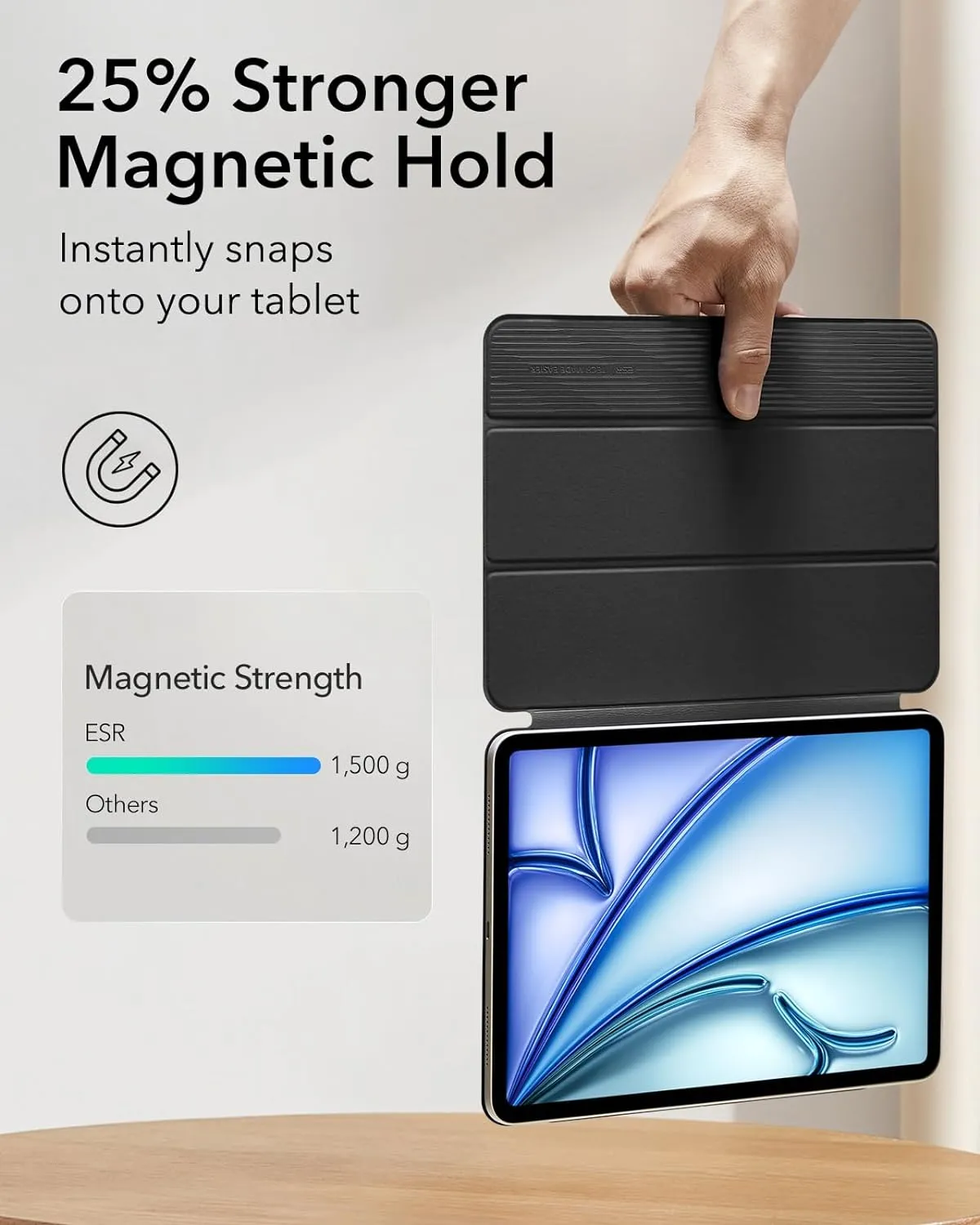 NEW ESR for iPad Air 11 Inch Case M2 (2024), iPad Air 6th / 5th / 4th Generation Case, 10.9 Inch, Powerful Magnetic Attachment, Slim Trifold Stand Case, Supports Pencil Pro/USB-C, Rebound Series, Black