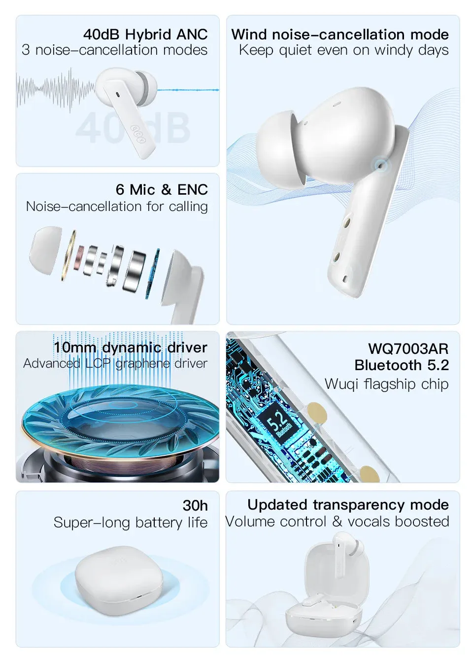 NEW Wireless QCY TWS Bluetooth 5.2 Earphones Ear Buds 40dB Active Noise Cancellation Headset 6 Mic ENC HD Call Earbuds Great Base iPhone IOS & Android