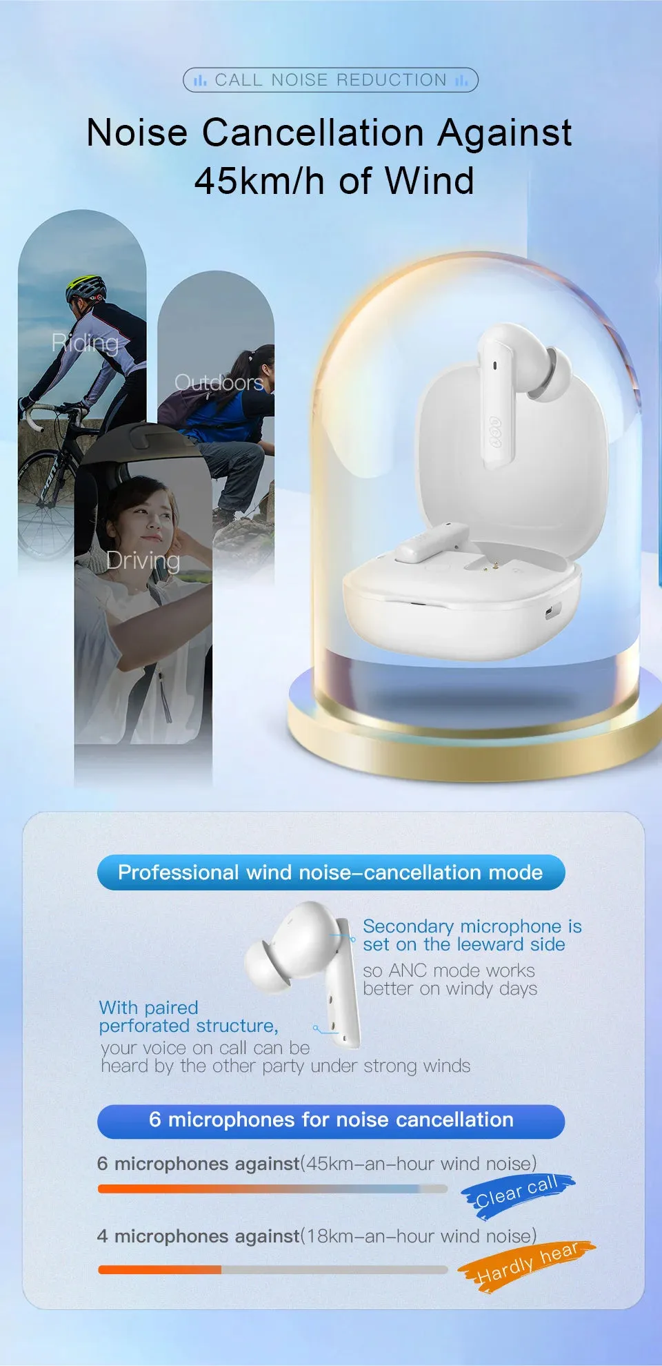 NEW Wireless QCY TWS Bluetooth 5.2 Earphones Ear Buds 40dB Active Noise Cancellation Headset 6 Mic ENC HD Call Earbuds Great Base iPhone IOS & Android