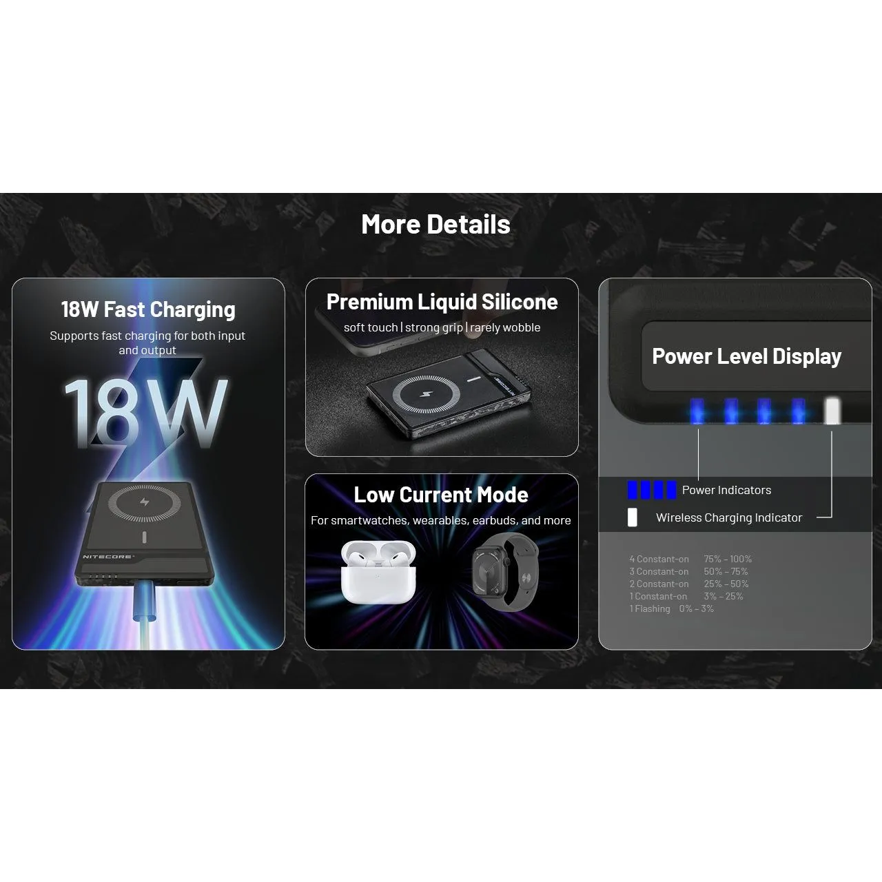 Nitecore NW5000 Magnetic Wireless Charging and USB-C 5000mAh Power Bank