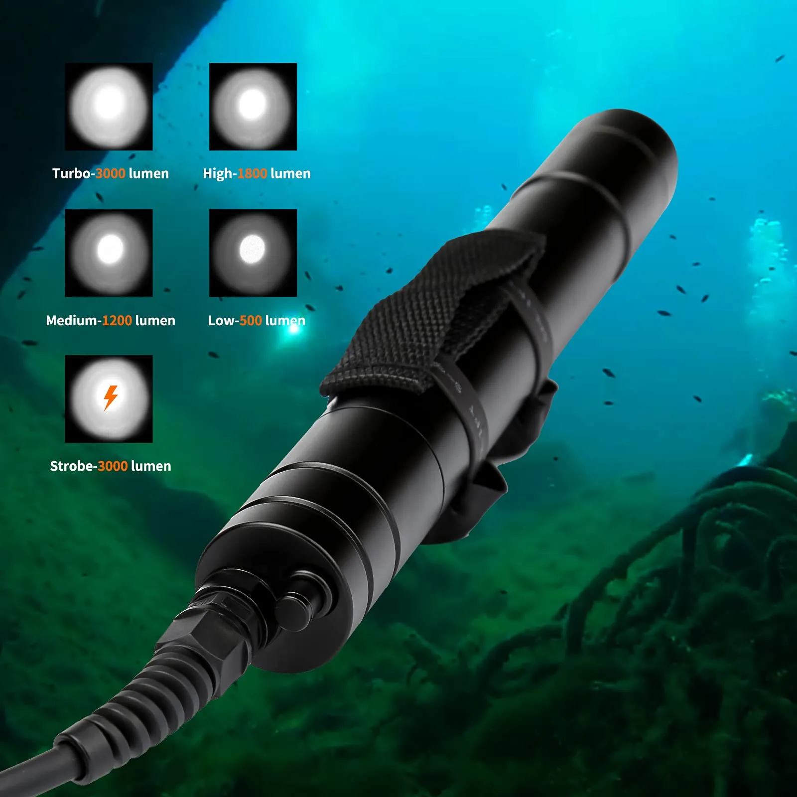 Odepro WD70 3000 Lumens Canister Dive Light Technical Diving Flashlight Kit with Adjustable Goodman Handle, 5 Light Modes, for Underwater Cave Wreck Diving Deep Sea Diving