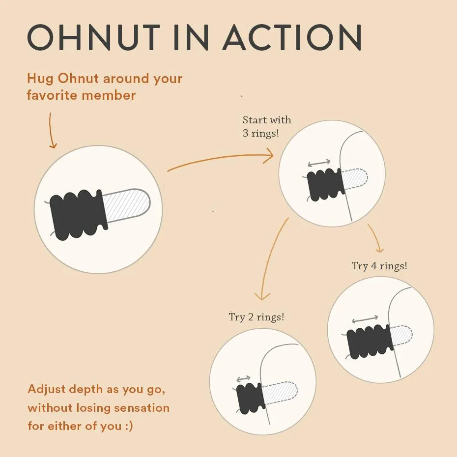 Ohnut - No More Sore Sex Pain