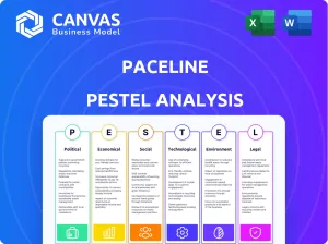 PACELINE PESTEL ANALYSIS