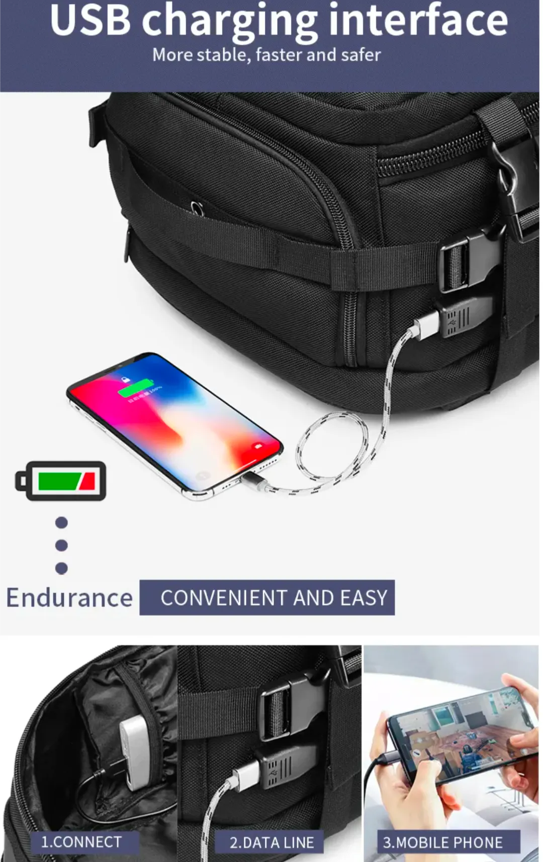 PrepPro® Urban Assault Travel Pack – Tactical Design. Everyday Dominance.