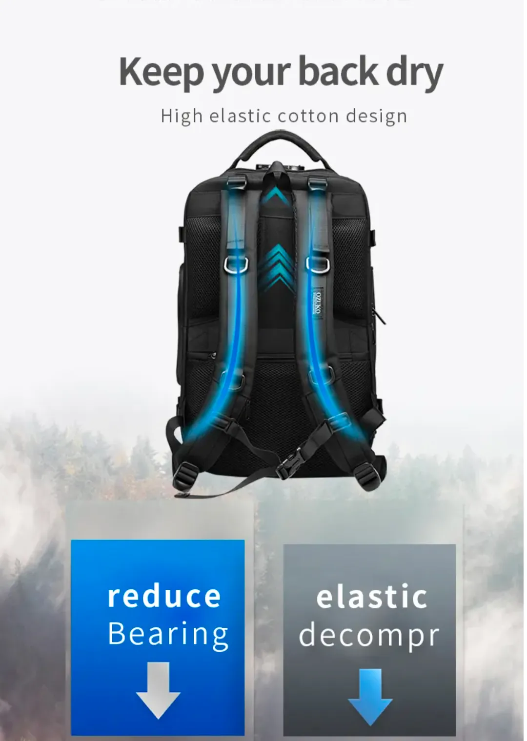 PrepPro® Urban Assault Travel Pack – Tactical Design. Everyday Dominance.